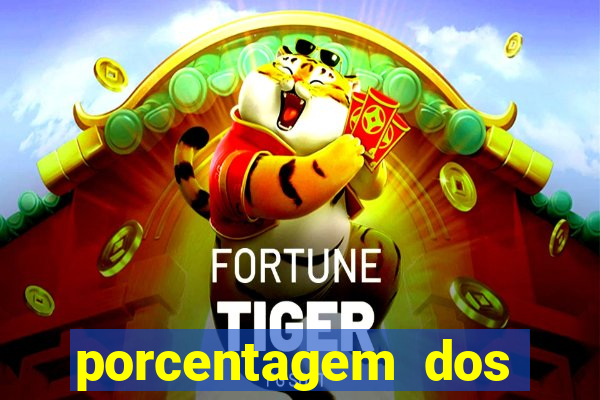 porcentagem dos slots pragmatic