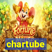 chartube