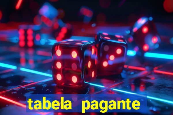 tabela pagante fortune tiger