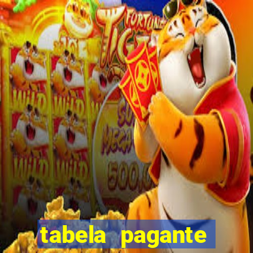 tabela pagante fortune tiger